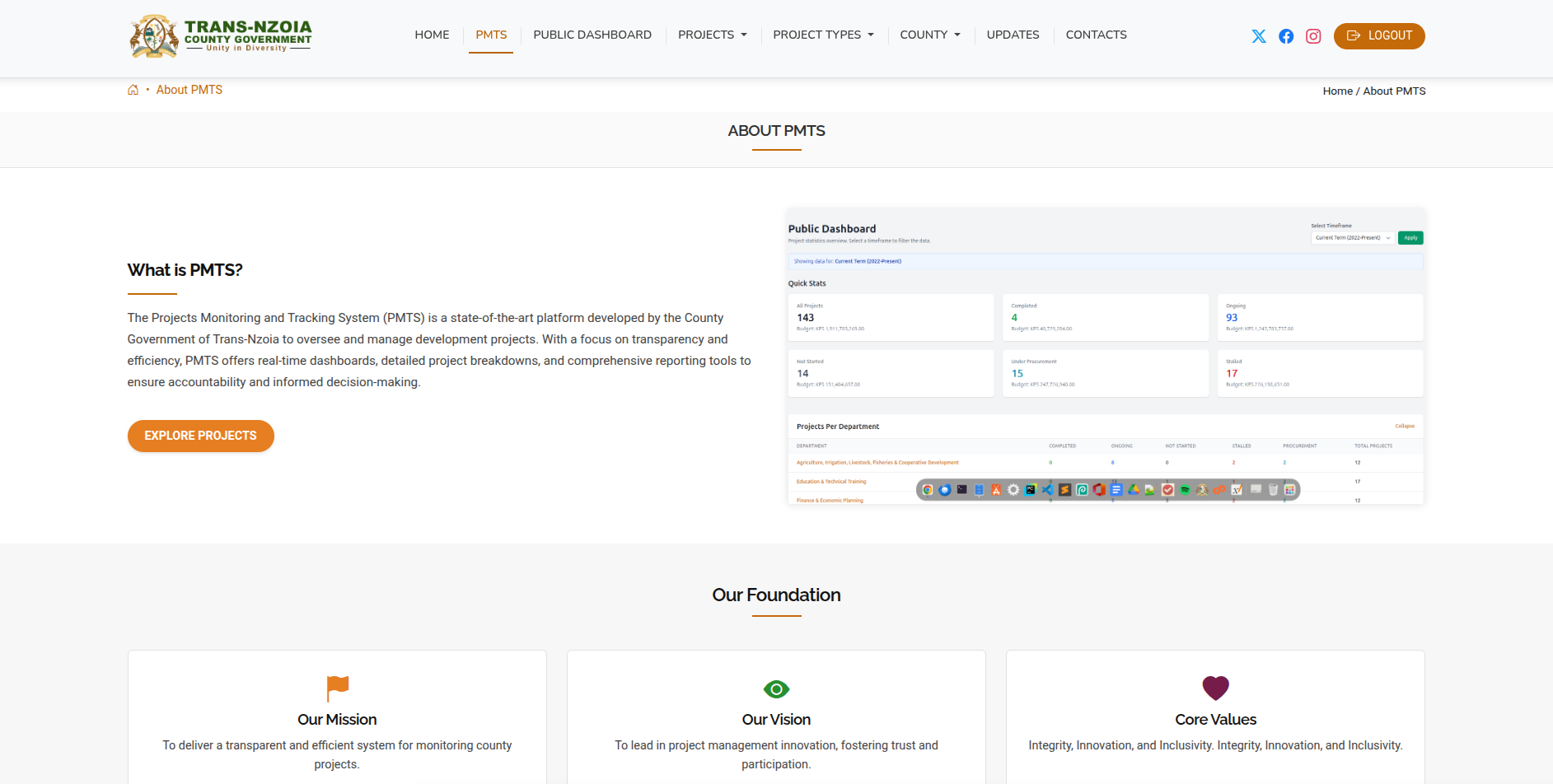 About PMTS page on the public portal