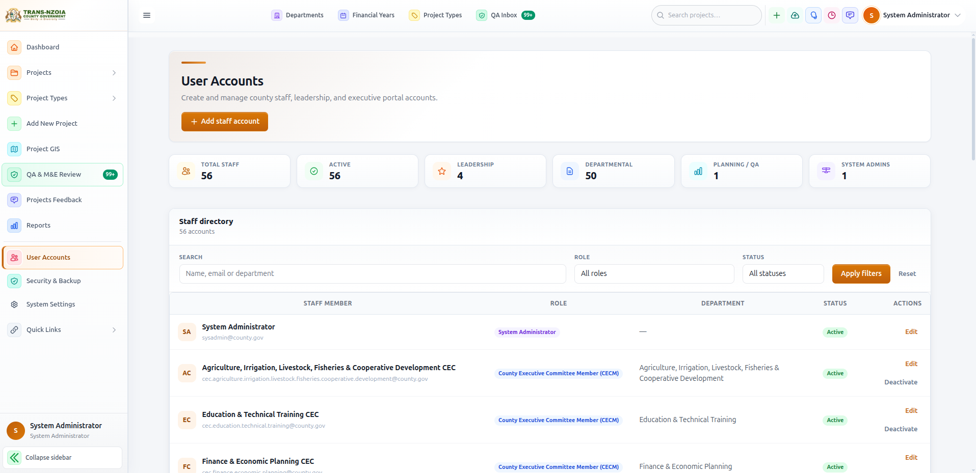 User Accounts management screen for system administrators