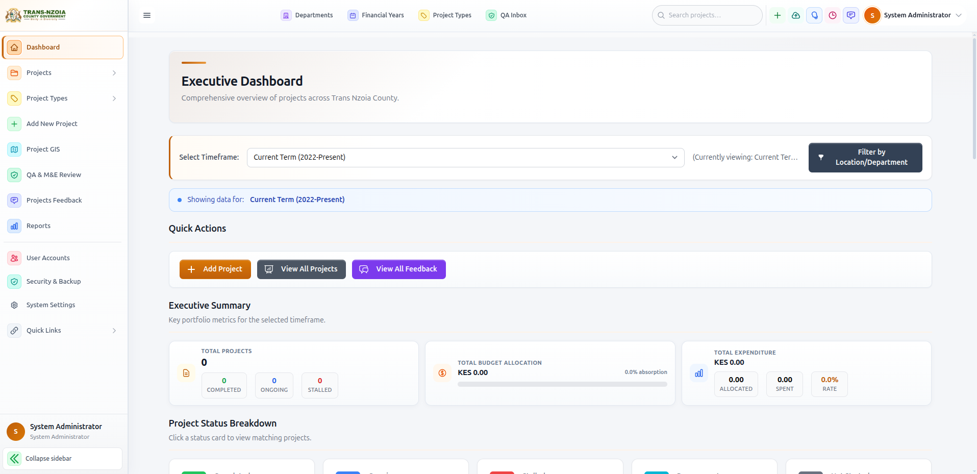 Executive dashboard with KPI strip, charts, and county-wide filters